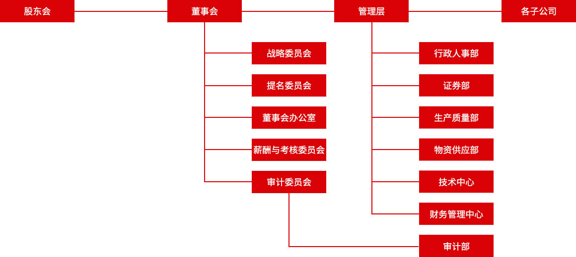 TOPAY钱包官网-不凡成就非凡,相信品牌的力量
