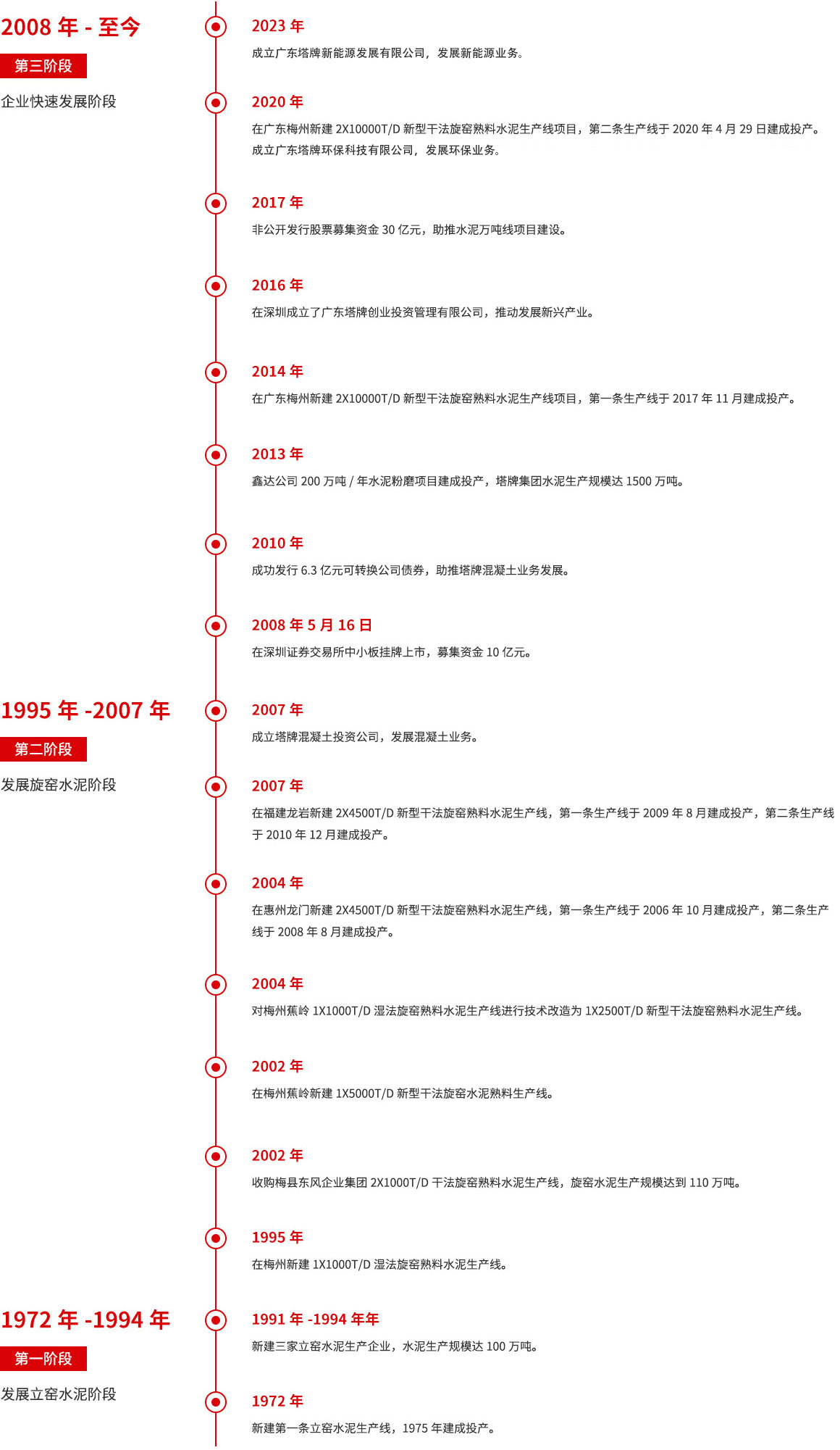 TOPAY钱包官网-不凡成就非凡,相信品牌的力量