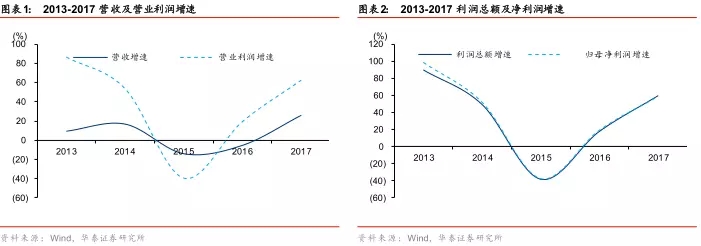 TOPAY钱包官网-不凡成就非凡,相信品牌的力量