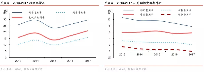 TOPAY钱包官网-不凡成就非凡,相信品牌的力量