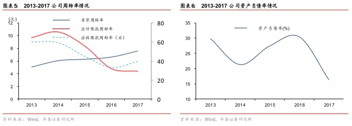 TOPAY钱包官网-不凡成就非凡,相信品牌的力量