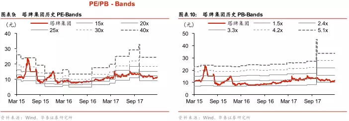 TOPAY钱包官网-不凡成就非凡,相信品牌的力量