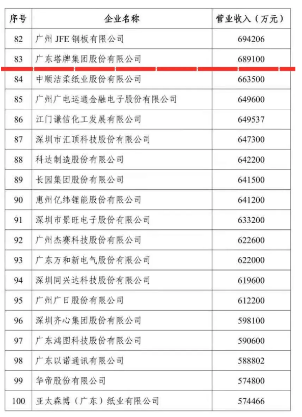 TOPAY钱包官网-不凡成就非凡,相信品牌的力量
