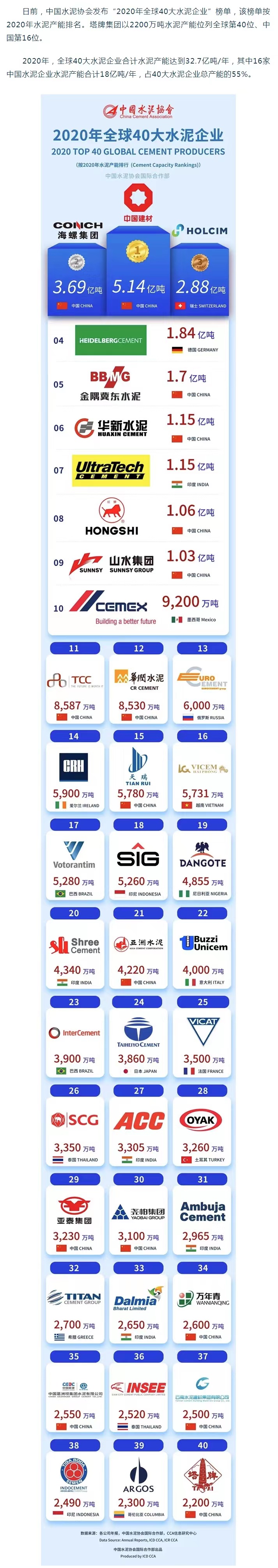TOPAY钱包官网-不凡成就非凡,相信品牌的力量