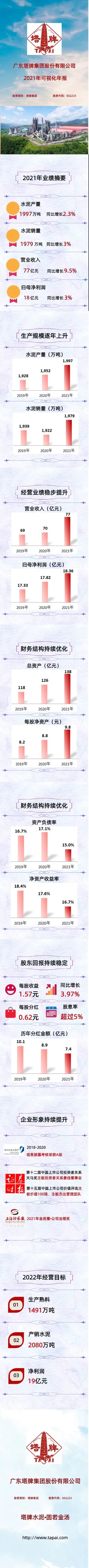 TOPAY钱包官网-不凡成就非凡,相信品牌的力量