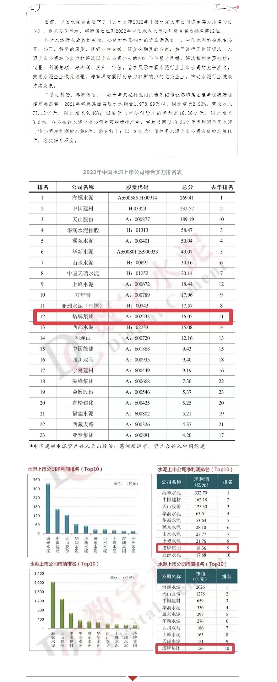 TOPAY钱包官网-不凡成就非凡,相信品牌的力量