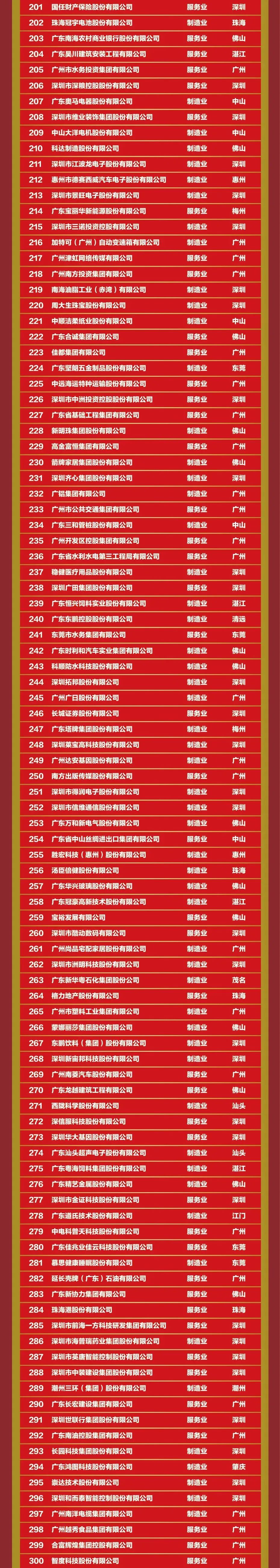 TOPAY钱包官网-不凡成就非凡,相信品牌的力量