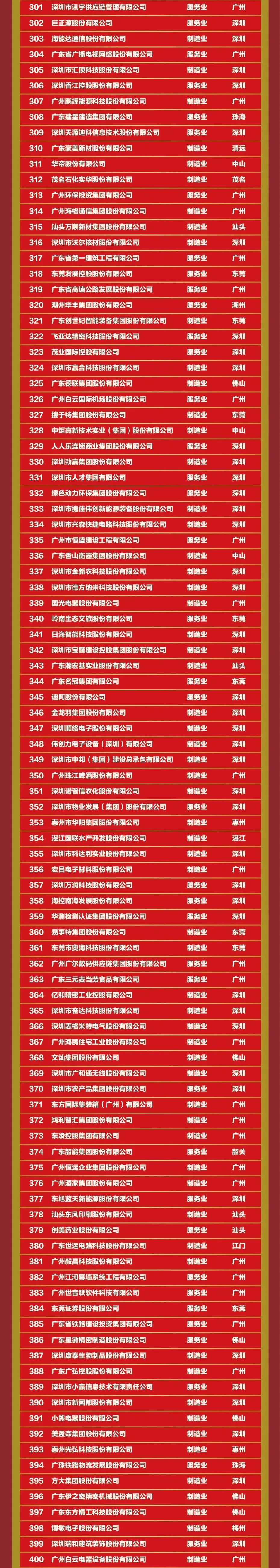 TOPAY钱包官网-不凡成就非凡,相信品牌的力量