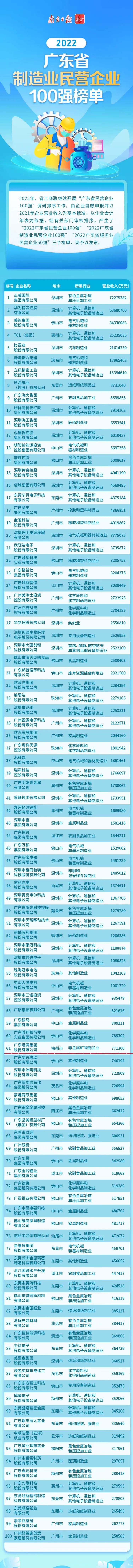 TOPAY钱包官网-不凡成就非凡,相信品牌的力量