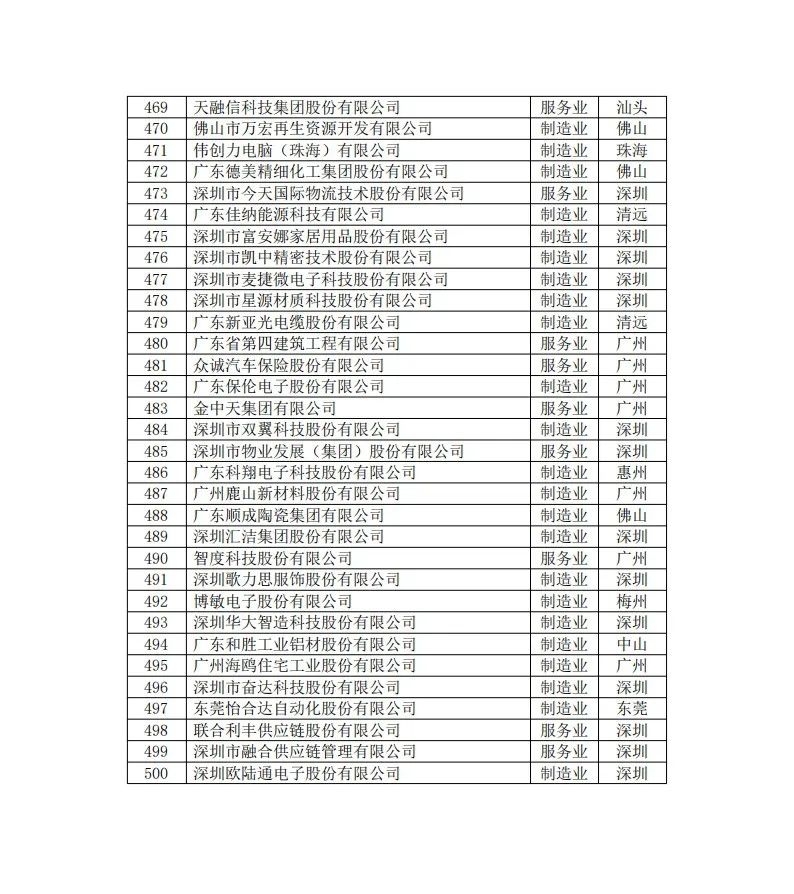 TOPAY钱包官网-不凡成就非凡,相信品牌的力量