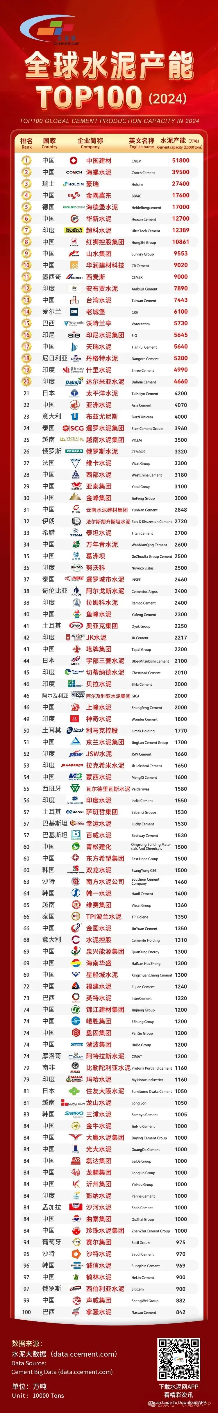 TOPAY钱包官网-不凡成就非凡,相信品牌的力量