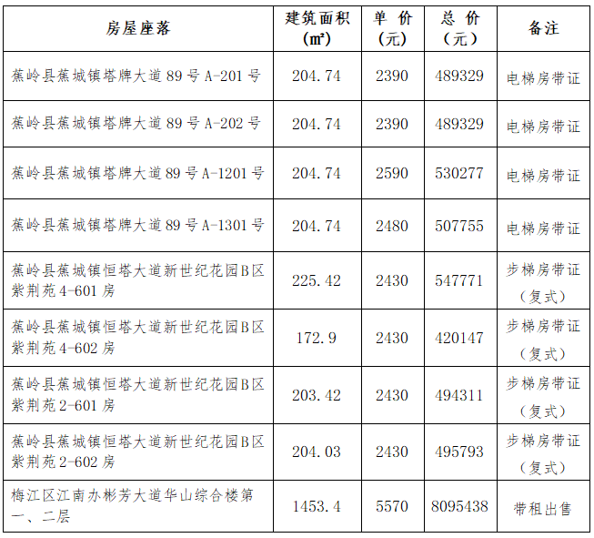 TOPAY钱包官网-不凡成就非凡,相信品牌的力量