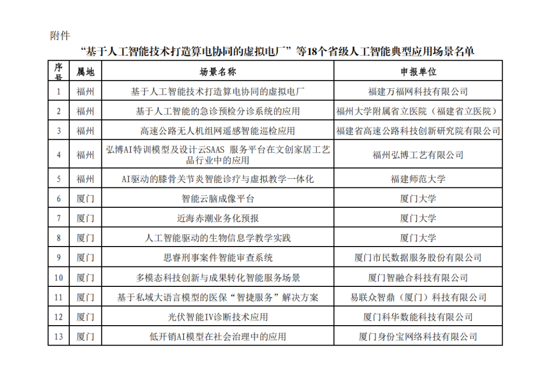 TOPAY钱包官网-不凡成就非凡,相信品牌的力量