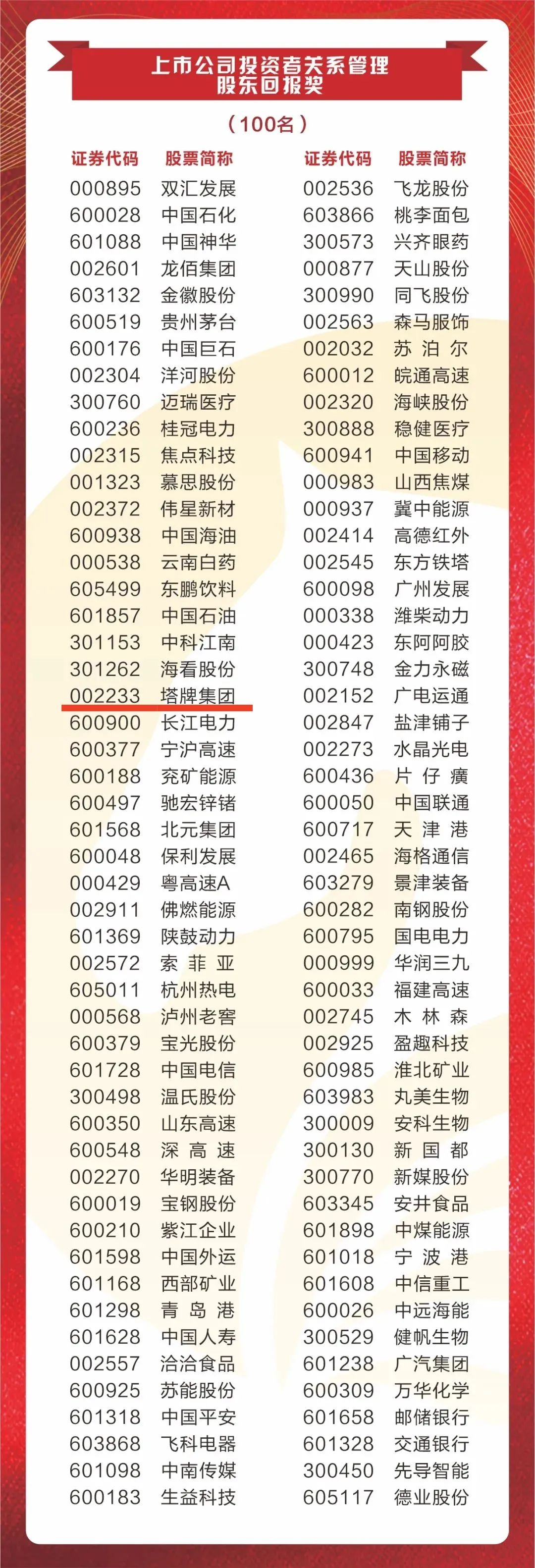 TOPAY钱包官网-不凡成就非凡,相信品牌的力量